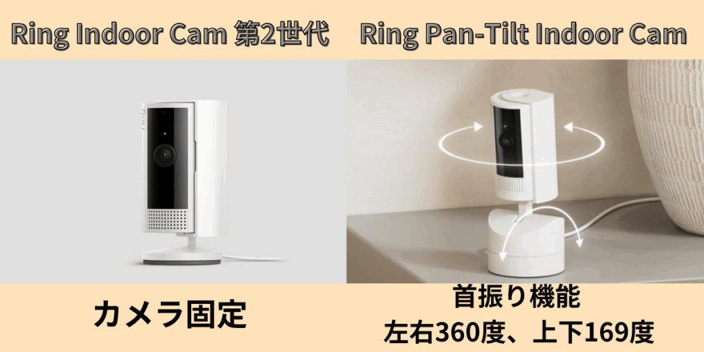 【違い】Ring Indoor Cam第2世代とRing Pan-Tilt Indoor Cam徹底比較。どっちを選べばいいのか悩む人へ